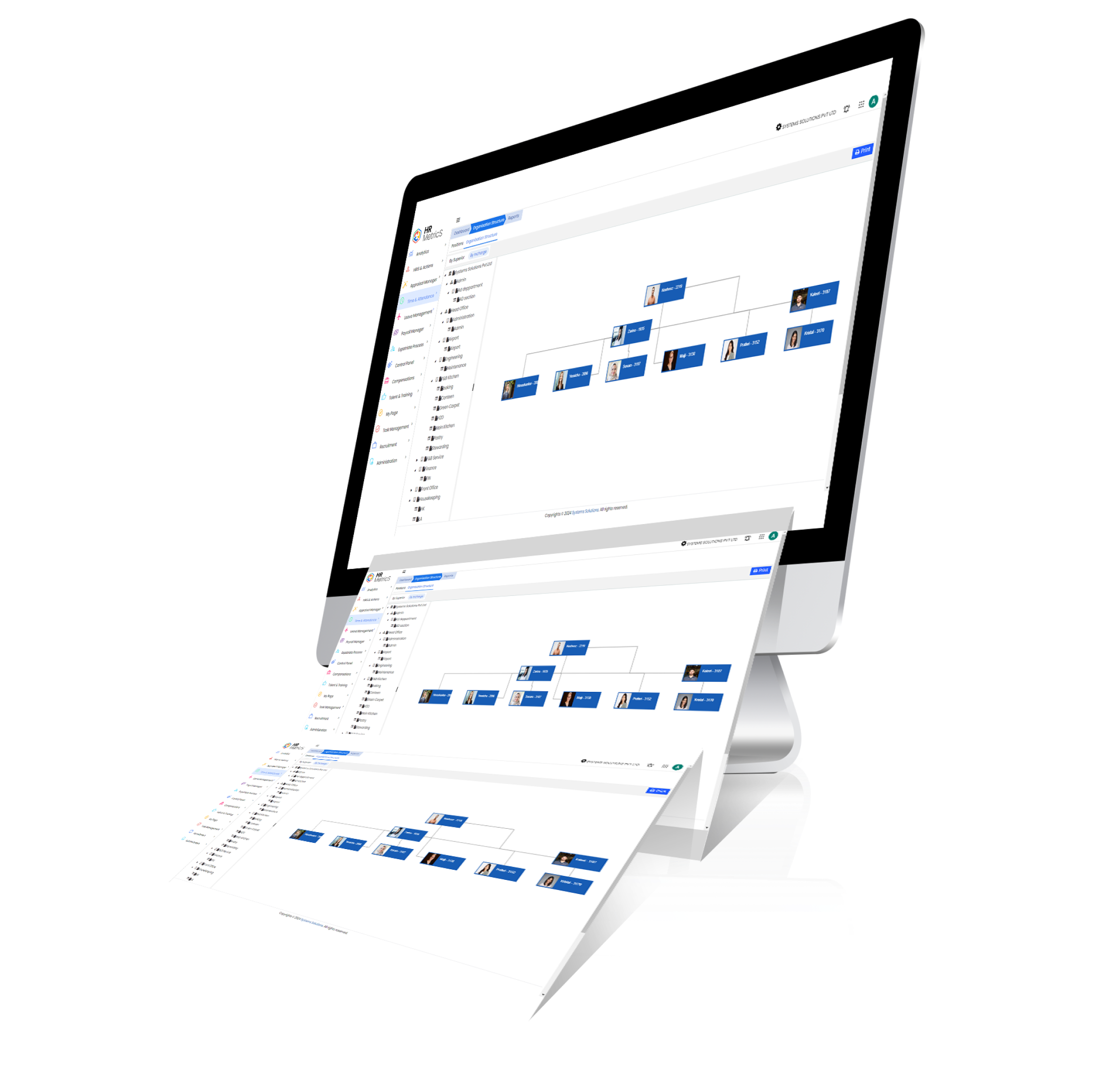 Hr Metrics Mapping the Organizational Maze
